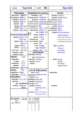 tau_ceti_iii__planet_sheet_