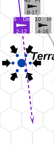 terra