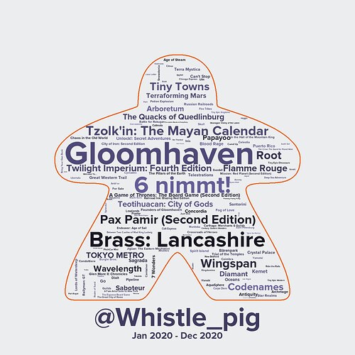 Whistle_pig20201207213858