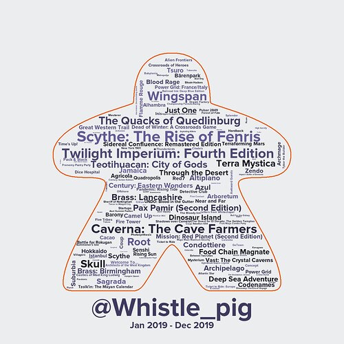 Whistle_pig20201207230449