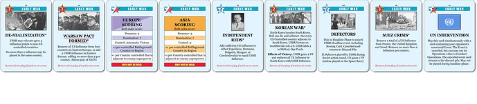 .archivetempT2 headline US