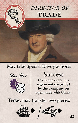 Director of Trade