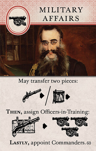 Military Affairs