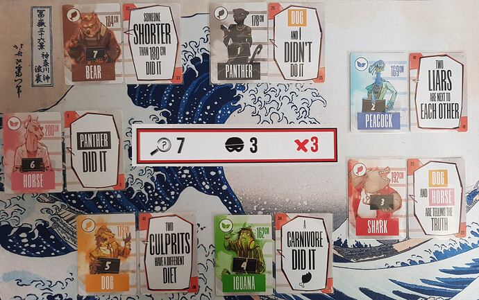 7 suspects, 3 culprits, 3 lies