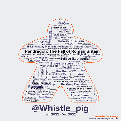 Whistle_pig20230103174046