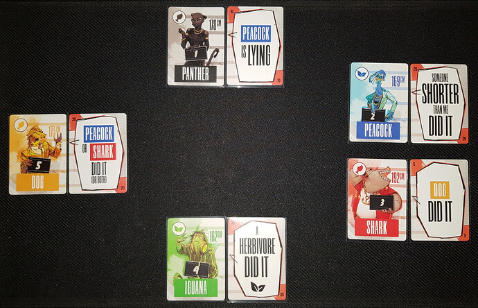 dossier7