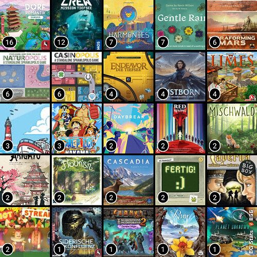 February games