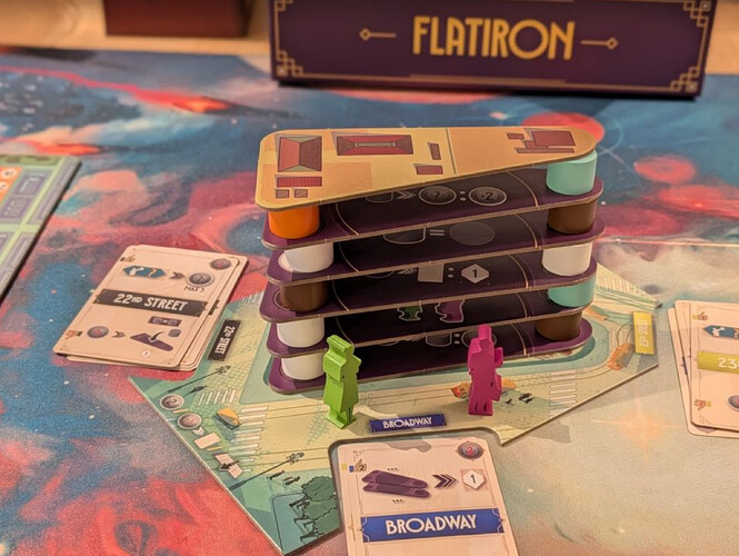 Finished Flatiron Building