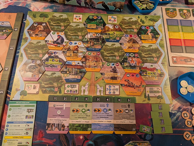 Finished Arten Garten