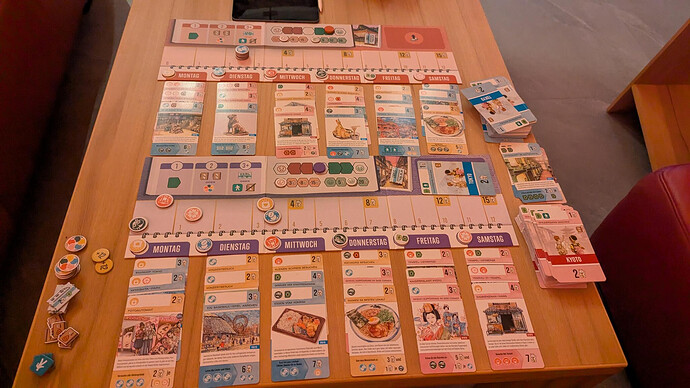 Let's Go to Japan Solo