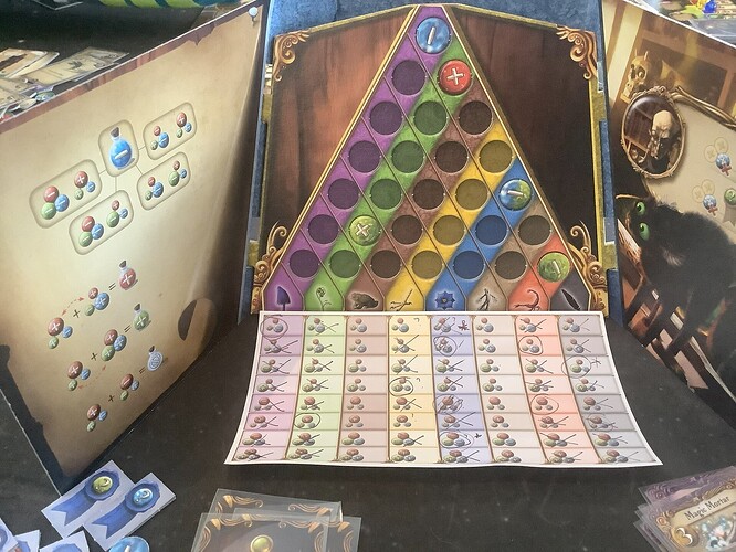 alchemists