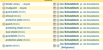 A dozen words where one is enough