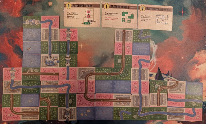 Naturopolis with Elevation