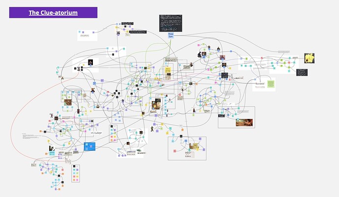 DragonHeist Conspiracy Board