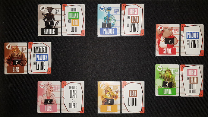 dossier12