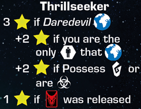 daredevil agenda