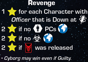 cyborg agenda