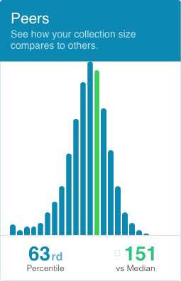 geekgroup-insight-size-compare-pdzrqk