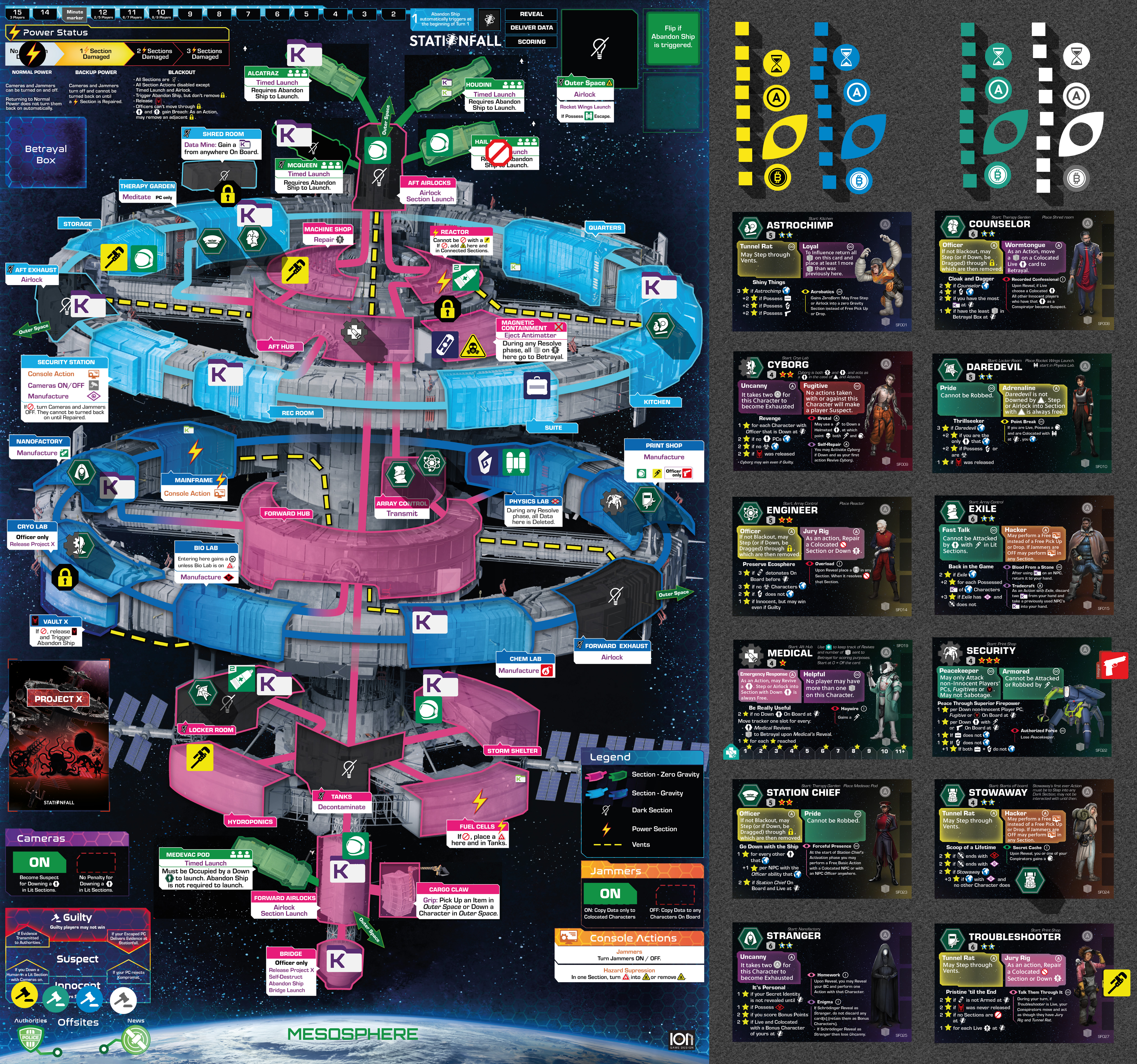 Stationfall Board Game – ION